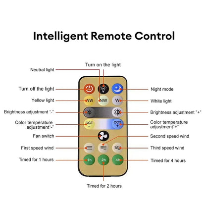 LED Ceiling Fan with Remote Control